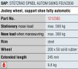 Stützrad 60 mm stahlgummi ALKO